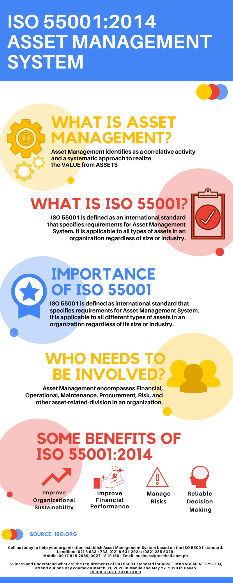 ISO 55001 ASSET MANAGEMENT SYSTEM - ROSEHALL Management Consultants, Inc.