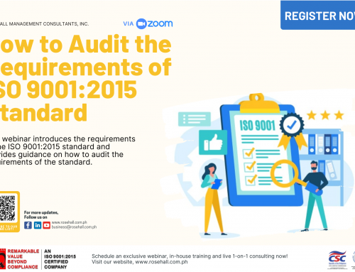 How to Audit the Requirements of ISO 9001:2015 Standard